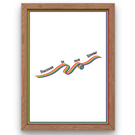 成功は線形ではない ポスター