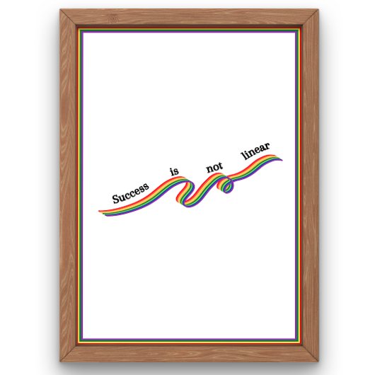 成功は線形ではない ポスター