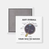 成功への目玉の道（眼解剖学） マグネット (正面/裏面)