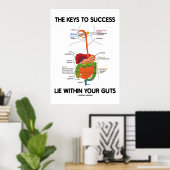 成功への鍵はあなたの口の中にある(消化) ポスター (ホームオフィス)