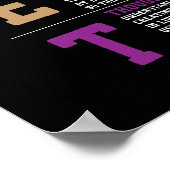 成功やる気を起こさせるの頭字語 ポスター (角)