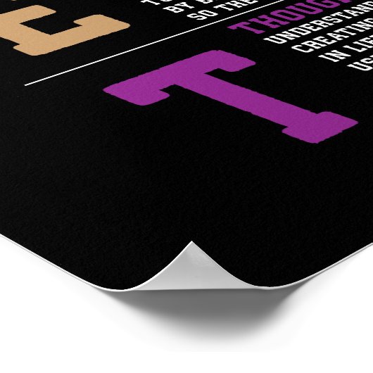 成功やる気を起こさせるの頭字語 ポスター (角)