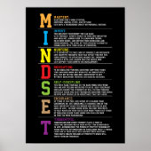 成功やる気を起こさせるの頭字語 ポスター (正面)