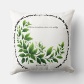 成功を収める上での行動力 クッション (裏面)