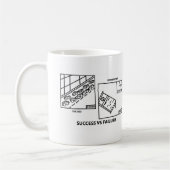 成功対失敗 コーヒーマグカップ (左)