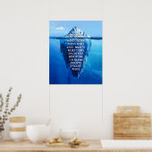 成功感動的とやる気を起こさせる ポスター (キッチン)