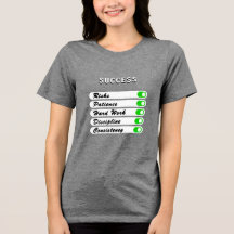 成功条件のパーソナライズ