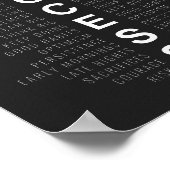 成功 |やる気を起こさせる引用文 ポスター (角)