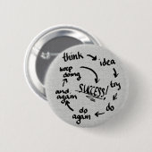 成功 缶バッジ (正面&裏面)