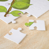 成長する梨 ジグソーパズル (側面)