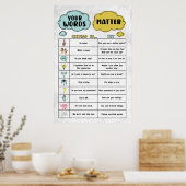 成長のマインドことわざTry考えるの ポスター (キッチン)