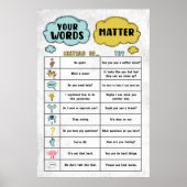 成長のマインドことわざTry考えるの ポスター (正面)