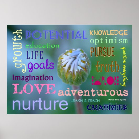 成長の可能性を示すワードアート™ポスター ポスター (正面)