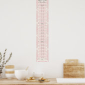 成長チャート – 当社のプリンセスハート旋回バナー ポスター (キッチン)