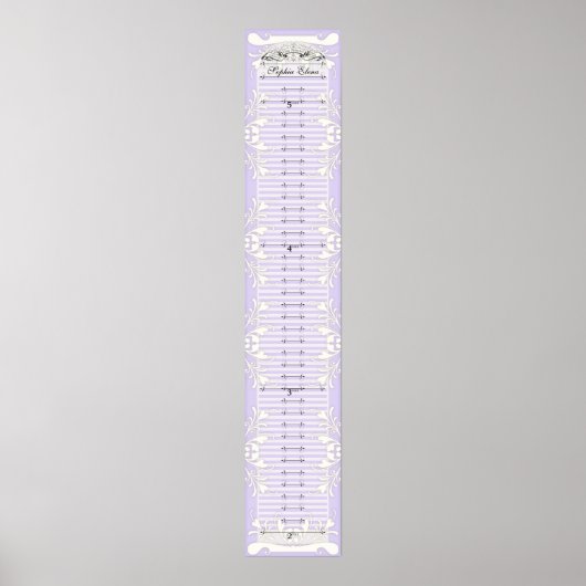 成長チャート – 当社のプリンセスハート旋回バナー ポスター (正面)