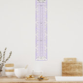 成長チャート – 当社のプリンセスハート旋回バナー ポスター (キッチン)