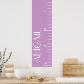 成長パーソナライズされたグラフ – ドエレガントット ポスター (キッチン)