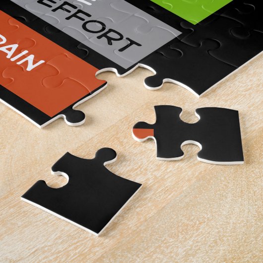 成長マインドセおもしろいット教室の脳の動機 ジグソーパズル (側面)