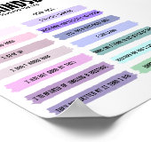 成長マインドセットやる気を起こさせるポスター ポスター (角)