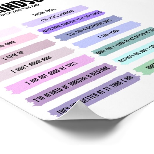 成長マインドセットやる気を起こさせるポスター ポスター (角)