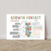 成長マインドセットやる気を起こさせる教室ポスター ポスター
