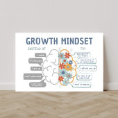 成長マインドセットやる気を起こさせる教室ポスター ポスター