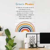 成長マインドセットポスター、教室の装飾 ポスター (ホームオフィス)