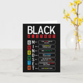 成長マインドセット定義カッコいいブラックヒストリ月 カード (黄色い花)