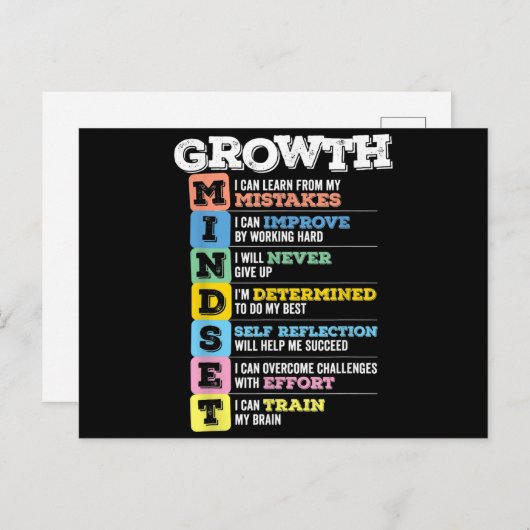 成長マインドセット教室の脳のモチベーションの中心 シーズンポストカード (正面/裏面)