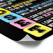 成長マインドセット教室の脳のモチベーションの中心 ポスター (角)