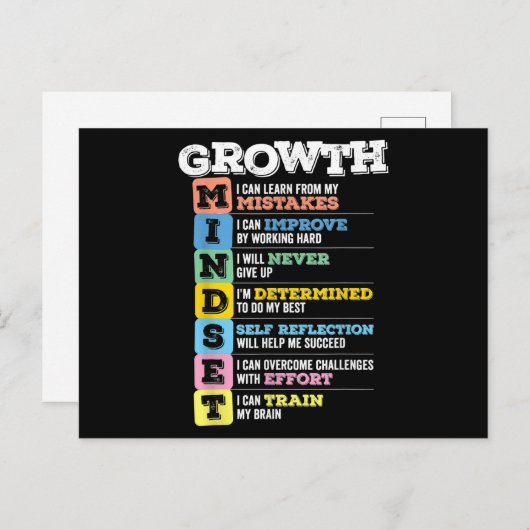 成長マインドセット教室の脳のモチベーションの中心 ポストカード (正面/裏面)