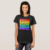 成長マインドセット教室の脳やる気を起こさせる痛 Tシャツ (正面フル)