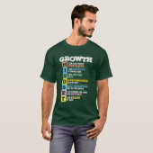 成長思考回路の意味 ファミリー Tシャツ (正面フル)