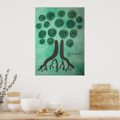 「成長」ハート・アー絵画ト ポスター (キッチン)