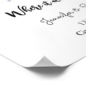 我々がマップに出会った場所 |パーソナライズされた記念日 ポスター (角)