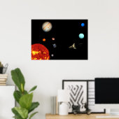 我々のシス太陽のテム ポスター (ホームオフィス)