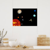 我々のシス太陽のテム ポスター (キッチン)