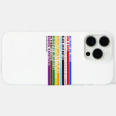 我々の価値観は電話の場合である Case-Mate iPhoneケース (裏面 (横))