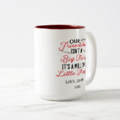 我々の友情それは100万の小さなことだ ツートーンマグカップ (正面右)