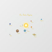 我々の太陽のシステム太陽の月の惑星チャート ウィンドウサイン (シート)