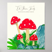 我々の家族の木 – キパーソナライズされたノコ ポスター (正面)