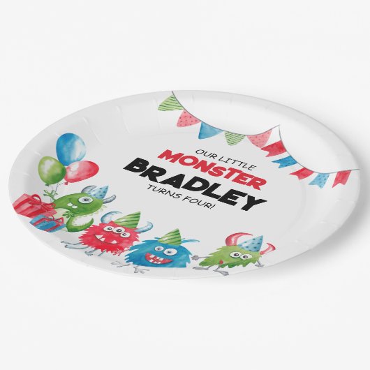 我々の小さな怪物 |誕生日パーティー ペーパープレート (アングル)