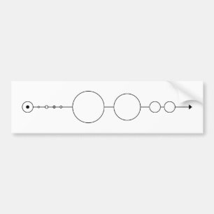 我々の幾何学太陽の系 バンパーステッカー