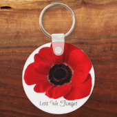 我々の忘れ命 キーホルダー (正面)