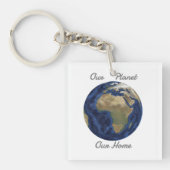 我々の惑星 キーホルダー (正面)