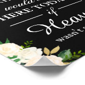 我々はあなたが覚えている白いフローラ ポスター (角)