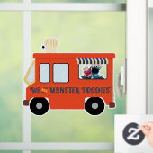 我々はモンスターグルメ ウィンドウサイン (ホーム)