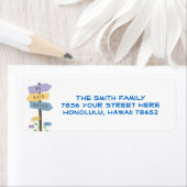 我々は移動シンボルや象徴住所 シール (インサイチュ)