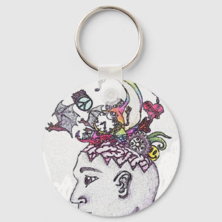 我々は考え キーホルダー