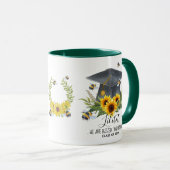 我々は騒いでいる！卒業式ギフトビーパーソナライズされたツ マグカップ (正面右)